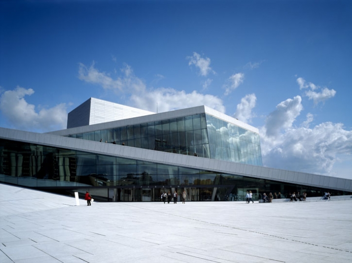 The following are top things to do in Oslo